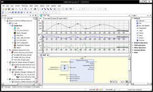 CODESYS SoftMotion